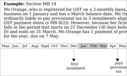 Section MB 14 Example