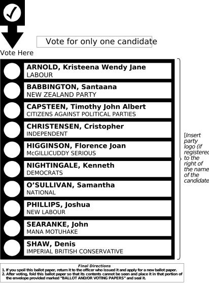 Vote for only one candidate, Candidate details - p 2