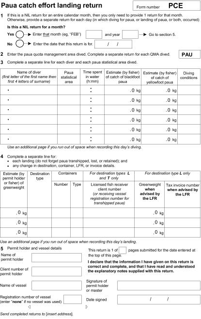 Paua catch effort landing return
