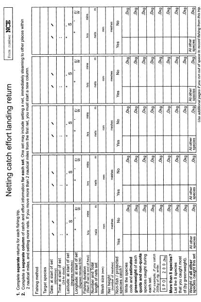 Nettng catch effort landing return part 1