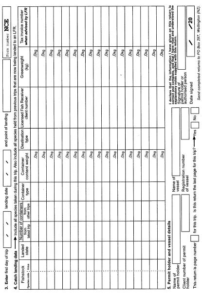 Nettng catch effort landing return part 2